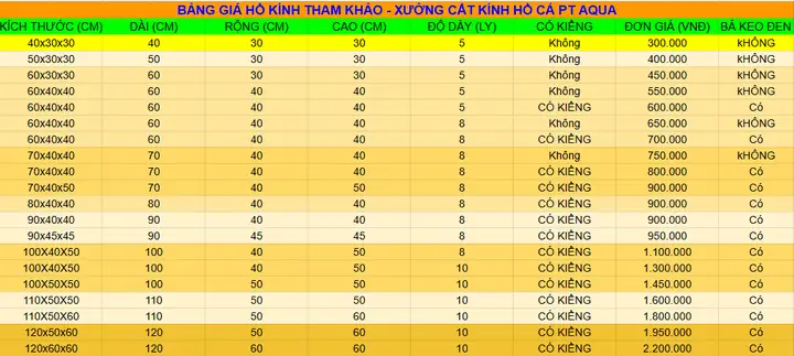 Bảng Giá Bể Cá Cảnh Chi Tiết & Hướng Dẫn Chọn Mua Trọn Gói