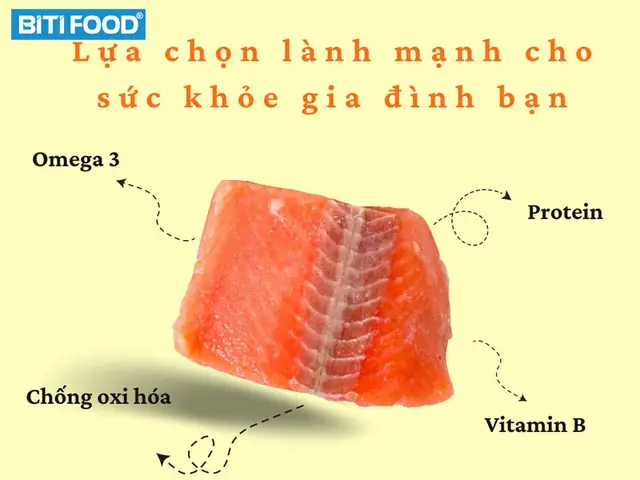 Dinh Dưỡng Cá Hồi: Thành Phần, Lợi Ích Vượt Trội Và Lưu Ý Quan Trọng Dinh Dưỡng Cá Hồi: Thành Phần, Lợi Ích Vượt Trội Và Lưu Ý Quan Trọng