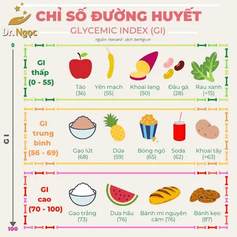 Dinh Dưỡng Trứng Cá: Kho Báu Dồi Dào Vitamin, Khoáng Chất Và Lợi Ích Sức Khỏe