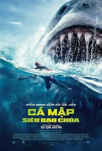 Review Phim Cá Mập Siêu Bạo Chúa: Đánh Giá Chi Tiết The Meg 1 & 2