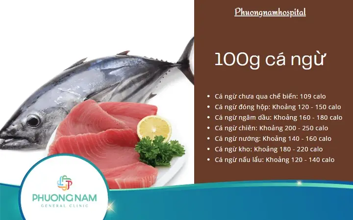 Cá Ngừ: Tác Dụng Tuyệt Vời Cho Sức Khỏe Tim Mạch, Giảm Cân Và Hỗ Trợ Não Bộ