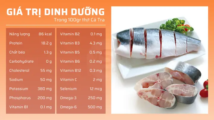 Thành Phần Dinh Dưỡng Của Cá: Protein, Omega-3 Và Vitamin Thiết Yếu