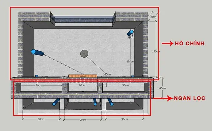 Thiết Kế Bể Lọc Hồ Cá Chuẩn & Cách Thi Công Chi Tiết